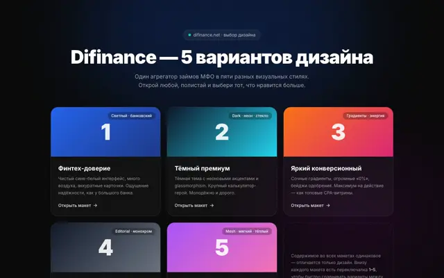 Финансы / МФО